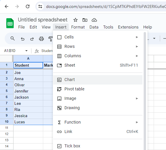 Select ‘Chart’ from ‘Insert’